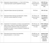 Нажмите на изображение для увеличения
Название: 02.jpg
Просмотров: 436
Размер:	42.2 Кб
ID:	33694