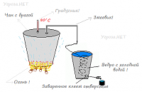 Нажмите на изображение для увеличения
Название: Samogon.png
Просмотров: 777
Размер:	19.2 Кб
ID:	39177