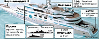 Нажмите на изображение для увеличения
Название: abramovich-yacht.gif
Просмотров: 1163
Размер:	36.5 Кб
ID:	47043