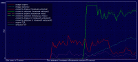 Нажмите на изображение для увеличения
Название: 2010-09-08_012417.gif
Просмотров: 550
Размер:	14.1 Кб
ID:	56047