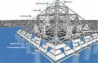 Нажмите на изображение для увеличения
Название: 1187860526_tallest_tower_4.jpg
Просмотров: 417
Размер:	50.1 Кб
ID:	18000