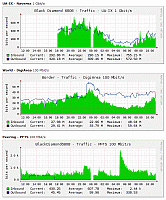 Нажмите на изображение для увеличения
Название: graph.gif
Просмотров: 581
Размер:	47.7 Кб
ID:	16711