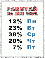 Нажмите на изображение для увеличения
Название: 1190279075_timetable.gif
Просмотров: 230
Размер:	41.4 Кб
ID:	22090