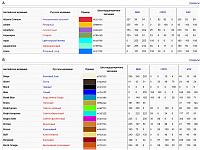 Нажмите на изображение для увеличения
Название: color_.jpg
Просмотров: 419
Размер:	215.5 Кб
ID:	25759