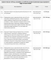 Нажмите на изображение для увеличения
Название: 01.jpg
Просмотров: 438
Размер:	74.5 Кб
ID:	33693