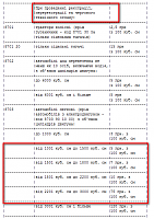 Нажмите на изображение для увеличения
Название: 2009-01-19_204530.png
Просмотров: 348
Размер:	22.9 Кб
ID:	38177