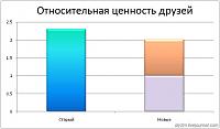 Нажмите на изображение для увеличения
Название: drug.jpg
Просмотров: 299
Размер:	20.2 Кб
ID:	30084