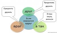 Нажмите на изображение для увеличения
Название: drug2.jpg
Просмотров: 317
Размер:	42.1 Кб
ID:	30085