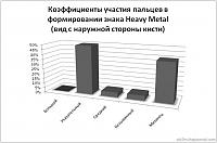 Нажмите на изображение для увеличения
Название: paltcy.jpg
Просмотров: 300
Размер:	38.8 Кб
ID:	30098