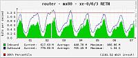 Нажмите на изображение для увеличения
Название: retn_10g.jpg
Просмотров: 764
Размер:	65.7 Кб
ID:	62001