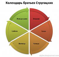 Нажмите на изображение для увеличения
Название: subbota.jpg
Просмотров: 312
Размер:	29.8 Кб
ID:	30104