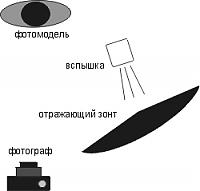 Нажмите на изображение для увеличения
Название: 1.jpg
Просмотров: 1706
Размер:	13.8 Кб
ID:	12430