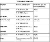 Нажмите на изображение для увеличения
Название: rasp.JPG
Просмотров: 413
Размер:	39.0 Кб
ID:	1267