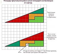 Нажмите на изображение для увеличения
Название: Треугольник.jpg
Просмотров: 484
Размер:	35.6 Кб
ID:	15374