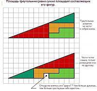 Нажмите на изображение для увеличения
Название: Треугольник.jpg
Просмотров: 1045
Размер:	35.6 Кб
ID:	15374