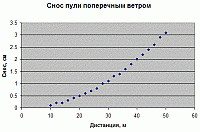 Нажмите на изображение для увеличения
Название: image001.gif
Просмотров: 646
Размер:	14.6 Кб
ID:	22186