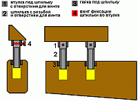 Нажмите на изображение для увеличения
Название: master_rifles_chkpiece_cheek3.gif
Просмотров: 4032
Размер:	10.8 Кб
ID:	27339