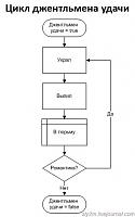 Нажмите на изображение для увеличения
Название: luckloop.jpg
Просмотров: 310
Размер:	15.9 Кб
ID:	30096