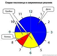 Нажмите на изображение для увеличения
Название: poteha.jpg
Просмотров: 314
Размер:	31.4 Кб
ID:	30099