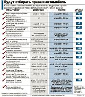 Нажмите на изображение для увеличения
Название: Штрафы ГАИ - таблица.jpg
Просмотров: 560
Размер:	191.0 Кб
ID:	31851