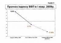 Нажмите на изображение для увеличения
Название: 04.jpg
Просмотров: 371
Размер:	15.3 Кб
ID:	36528