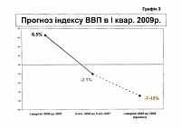 Нажмите на изображение для увеличения
Название: 04.jpg
Просмотров: 2791
Размер:	15.3 Кб
ID:	36528