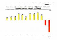 Нажмите на изображение для увеличения
Название: 05.jpg
Просмотров: 378
Размер:	15.9 Кб
ID:	36529