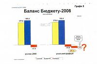 Нажмите на изображение для увеличения
Название: 06.jpg
Просмотров: 380
Размер:	18.2 Кб
ID:	36530