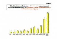 Нажмите на изображение для увеличения
Название: 07.jpg
Просмотров: 367
Размер:	18.2 Кб
ID:	36531