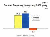 Нажмите на изображение для увеличения
Название: 08.jpg
Просмотров: 2794
Размер:	14.4 Кб
ID:	36532