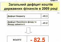 Нажмите на изображение для увеличения
Название: 09.jpg
Просмотров: 2756
Размер:	25.1 Кб
ID:	36533