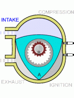 Нажмите на изображение для увеличения
Название: мотор Ванкеля.gif
Просмотров: 444
Размер:	365.0 Кб
ID:	49836