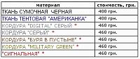 Нажмите на изображение для увеличения
Название: cena.jpg
Просмотров: 341
Размер:	37.7 Кб
ID:	51504