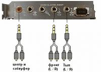 Нажмите на изображение для увеличения
Название: audigy-connection.jpg
Просмотров: 353
Размер:	24.0 Кб
ID:	54943