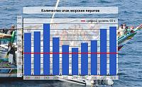 Нажмите на изображение для увеличения
Название: 5.jpg
Просмотров: 320
Размер:	85.5 Кб
ID:	58918