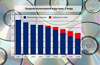 Нажмите на изображение для увеличения
Название: 17.jpg
Просмотров: 3128
Размер:	64.8 Кб
ID:	58930
