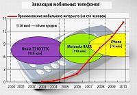 Нажмите на изображение для увеличения
Название: 19.jpg
Просмотров: 3100
Размер:	69.8 Кб
ID:	58932