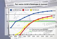 Нажмите на изображение для увеличения
Название: 20.jpg
Просмотров: 319
Размер:	67.0 Кб
ID:	58933