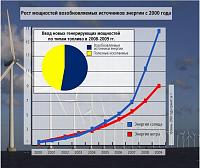 Нажмите на изображение для увеличения
Название: 22.jpg
Просмотров: 3145
Размер:	73.6 Кб
ID:	58935