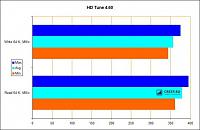 Нажмите на изображение для увеличения
Название: 12.jpg
Просмотров: 612
Размер:	27.1 Кб
ID:	62766