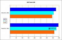 Нажмите на изображение для увеличения
Название: 12.jpg
Просмотров: 4735
Размер:	27.1 Кб
ID:	62766