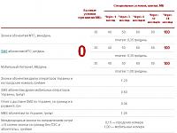 Нажмите на изображение для увеличения
Название: 3д.jpg
Просмотров: 1196
Размер:	45.6 Кб
ID:	65210