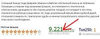 Нажмите на изображение для увеличения
Название: 1.jpg
Просмотров: 841
Размер:	30.5 Кб
ID:	65456