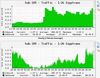 Нажмите на изображение для увеличения
Название: exua.jpg
Просмотров: 502
Размер:	126.1 Кб
ID:	62791