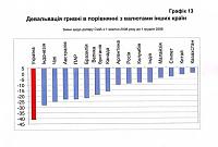 Нажмите на изображение для увеличения
Название: 10.jpg
Просмотров: 369
Размер:	25.4 Кб
ID:	36534